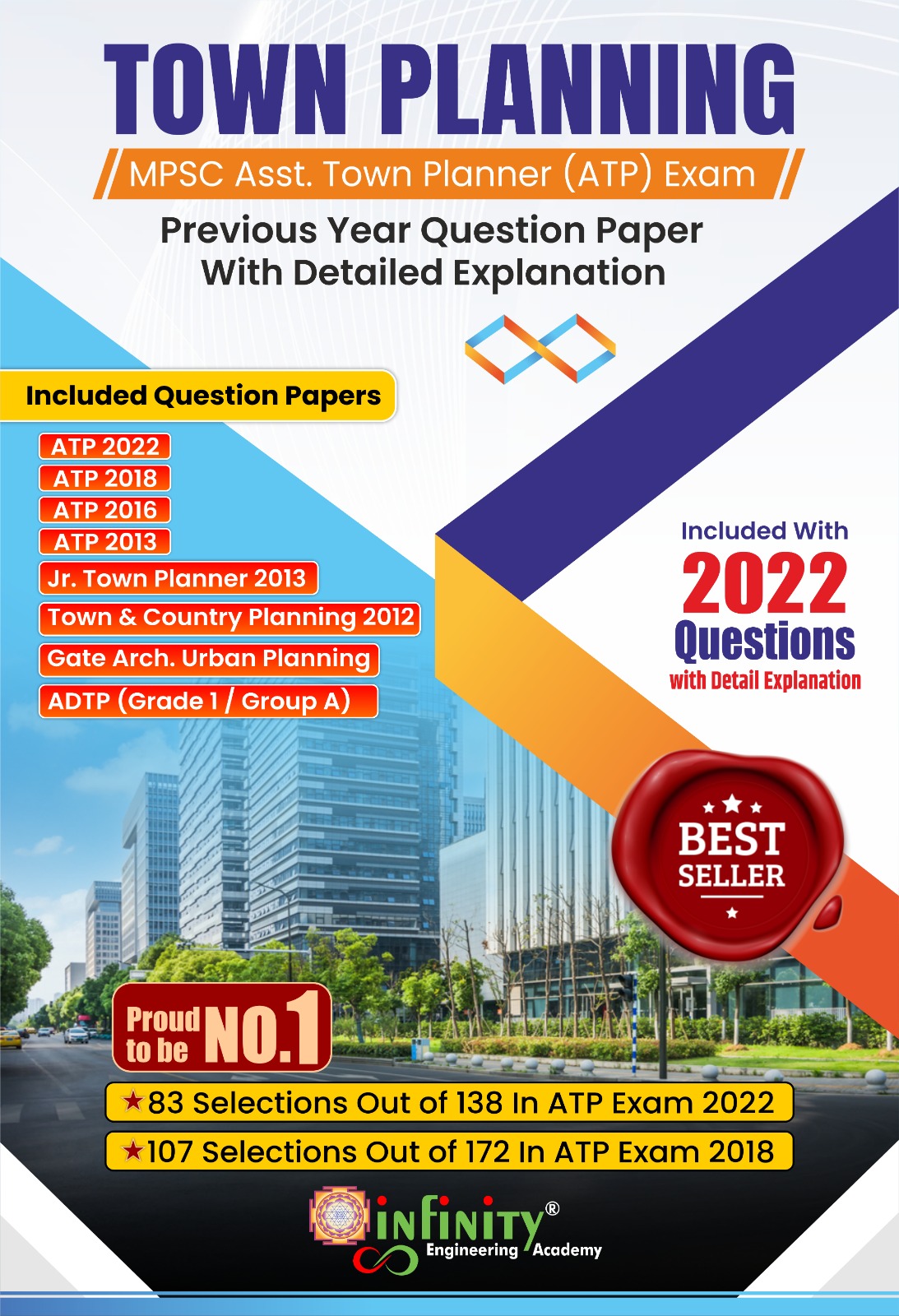 MPSC Assistant Town Planner (ATP) Exam Previous Year Question Paper With Detailed Explanation