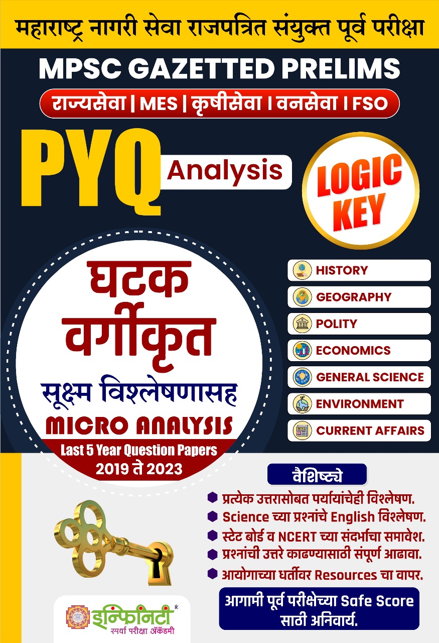 MPSC MES/Rajyaseva Pre PYQ Analysis LOGIC KEY