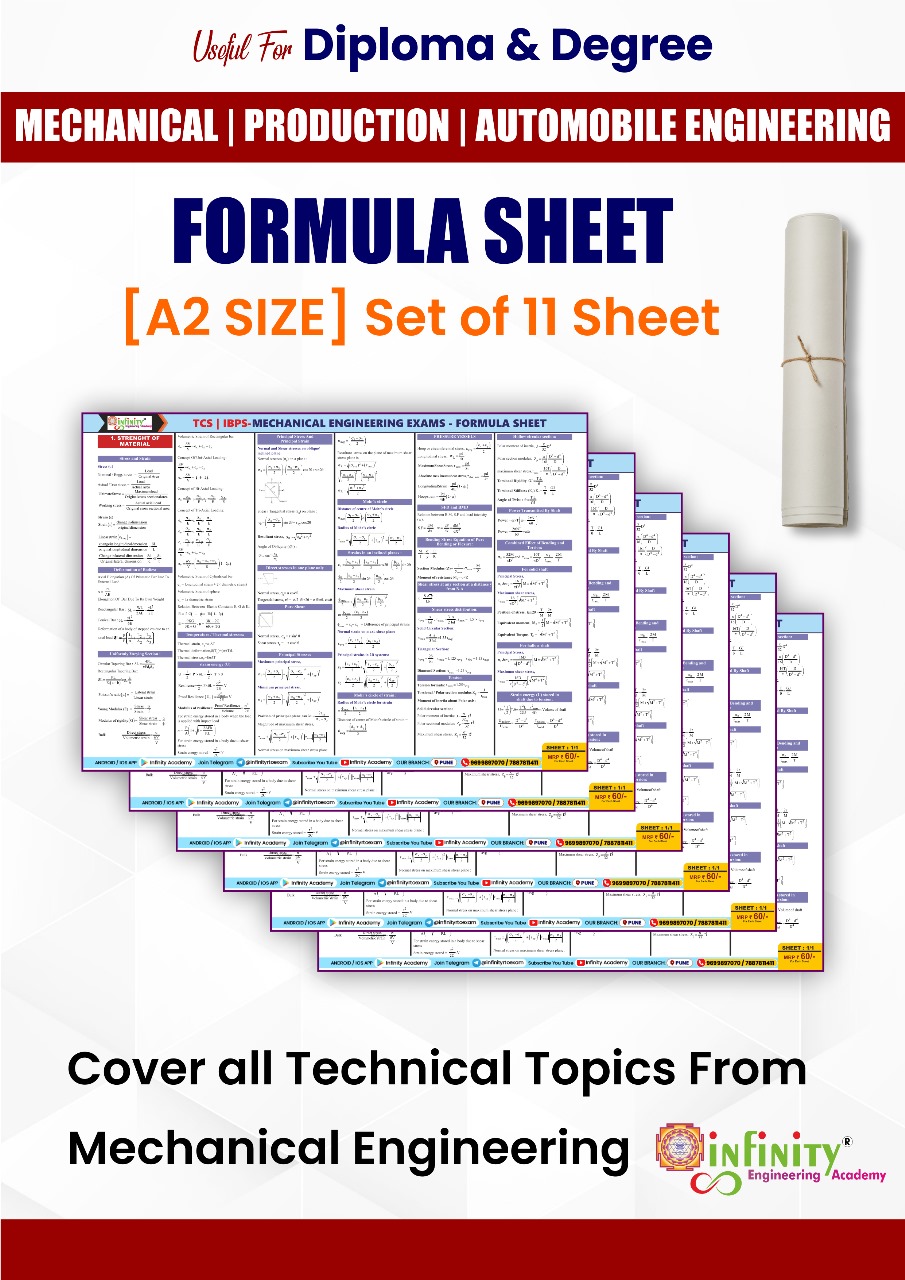 Mechanical Engineering Formula Sheet (Set of 11 Sheet)