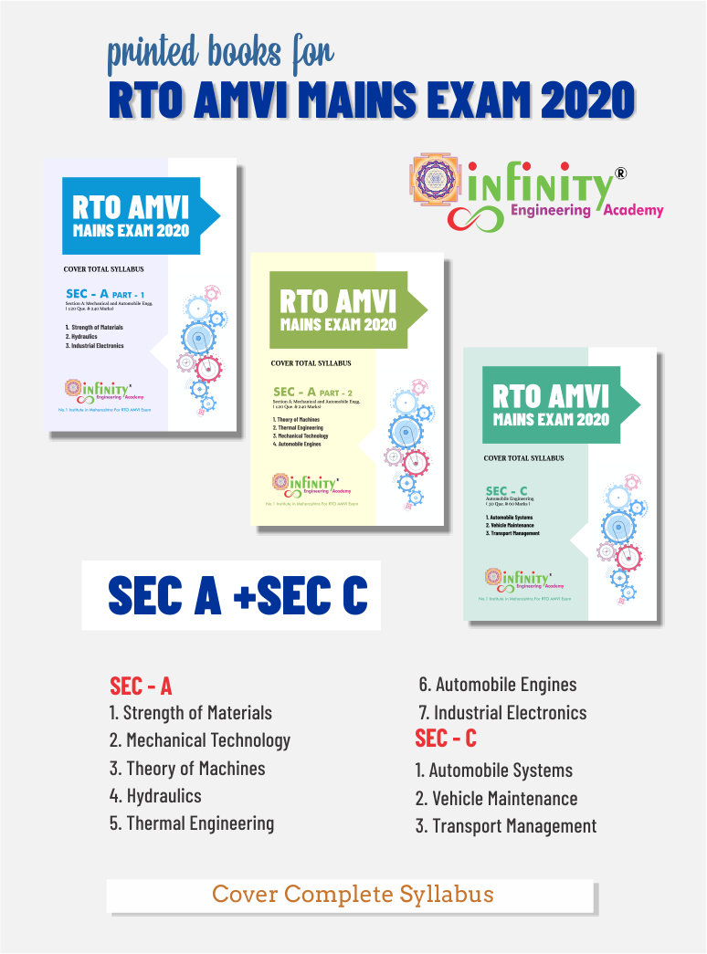 C-S4EWM-2020 Practice Exam